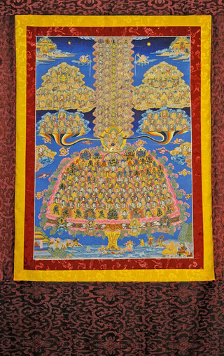 Gelukpa Lineage Tree