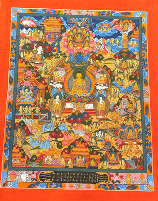 Life Of Buddha